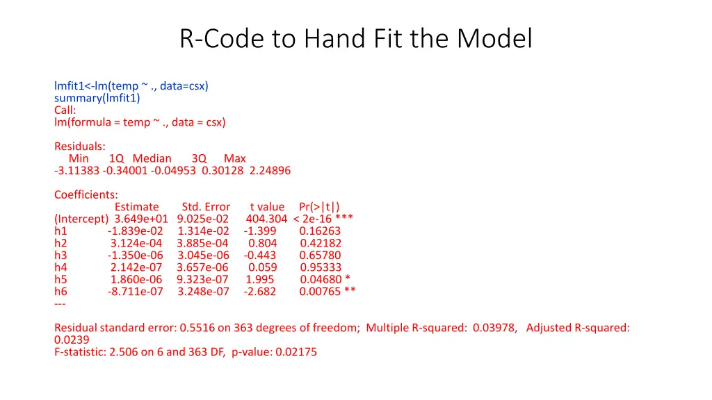 r code to hand fit the model 1