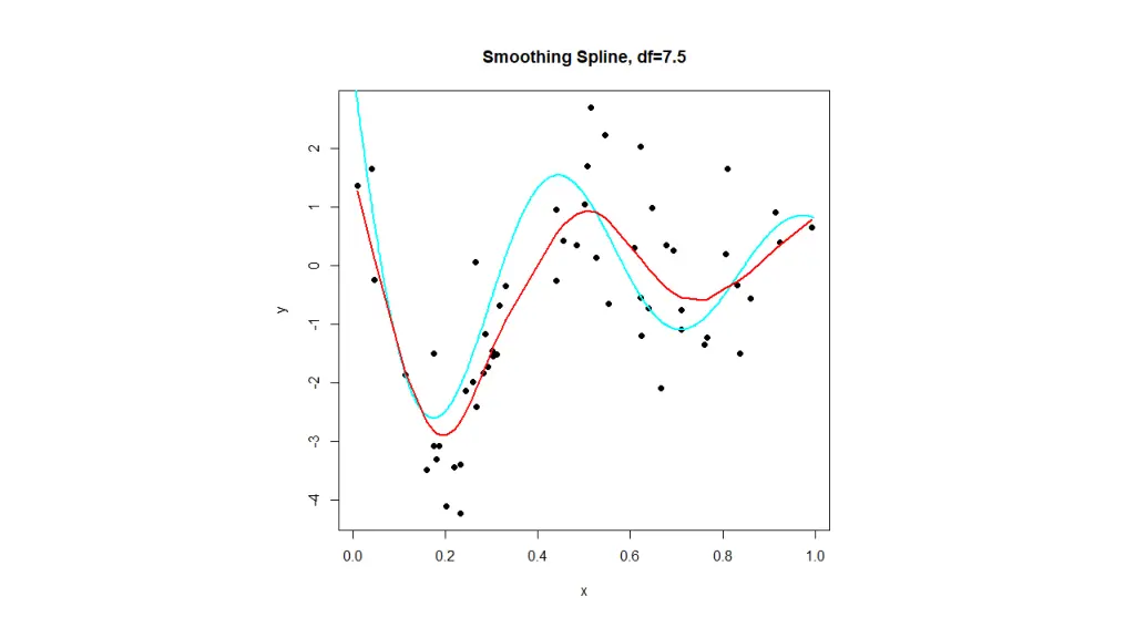 slide42