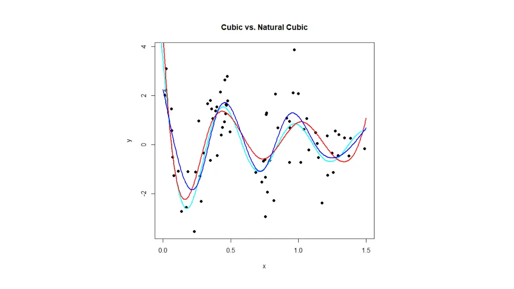 slide6