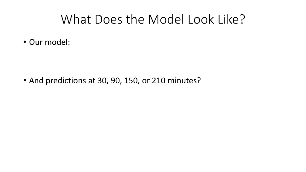what does the model look like