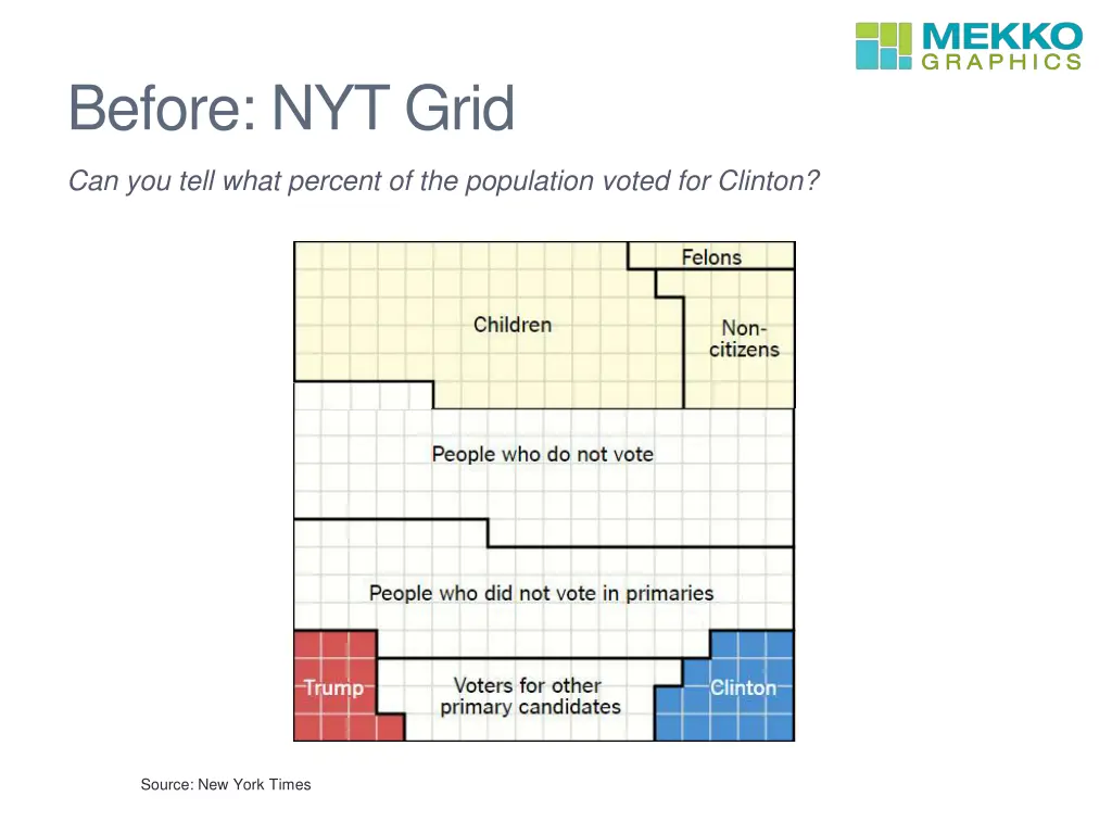 before nyt grid