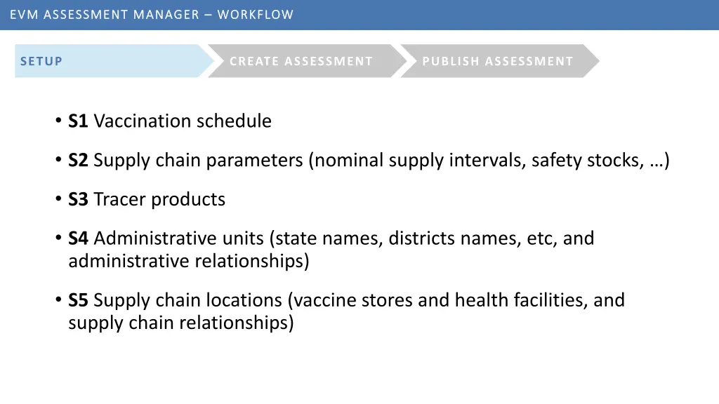 evm assessment manager evm assessment manager 3