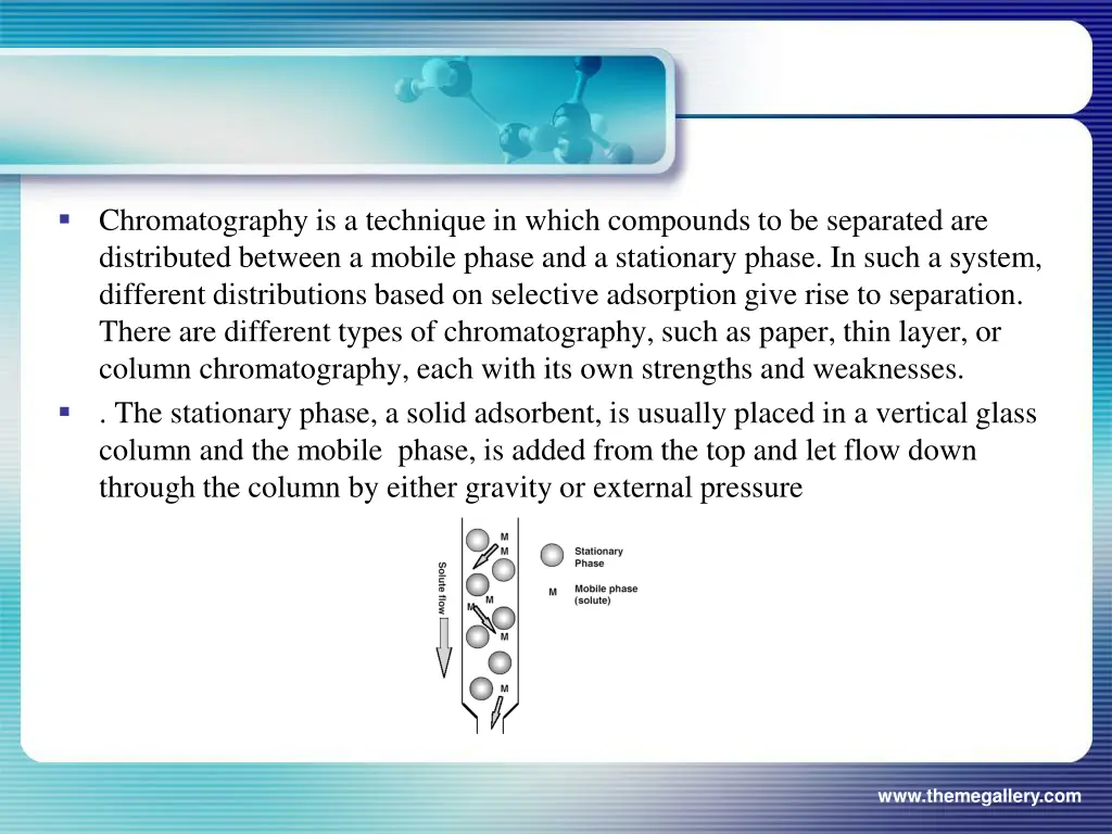 chromatography is a technique in which compounds