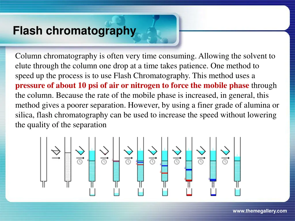 flash chromatography