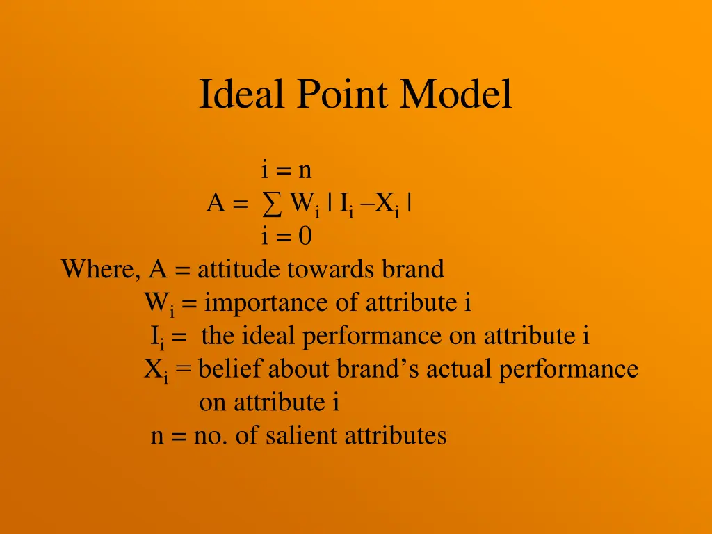 ideal point model