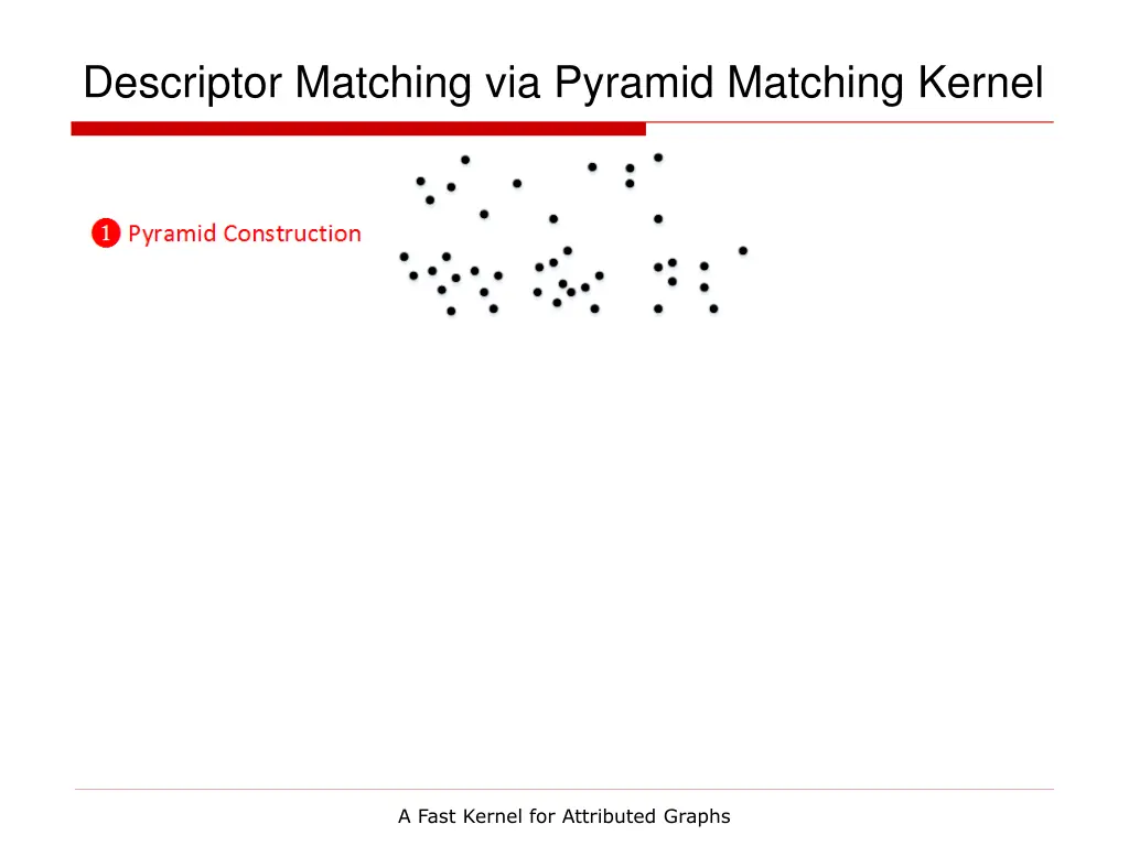 descriptor matching via pyramid matching kernel