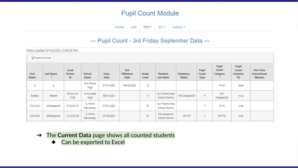 the current data page shows all counted students