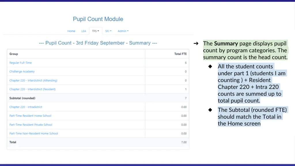 the summary page displays pupil count by program