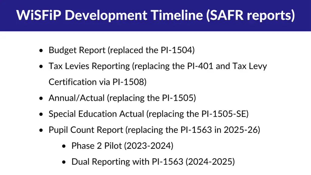 wisfip development timeline safr reports