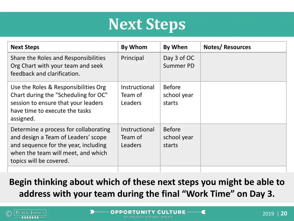 next steps