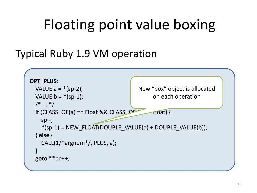 floating point value boxing
