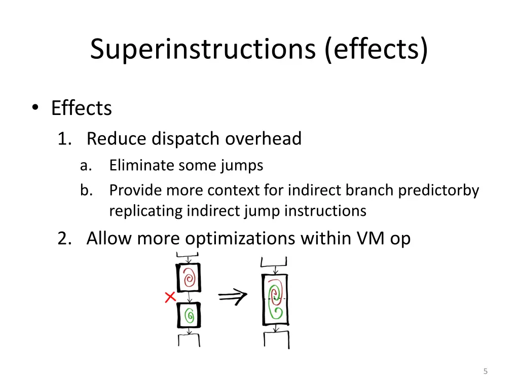 superinstructions effects