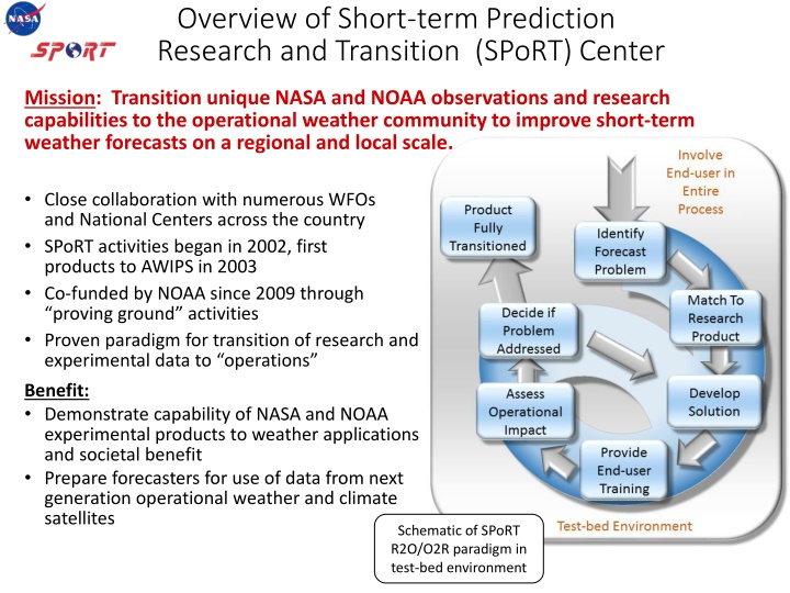 overview of short term prediction research