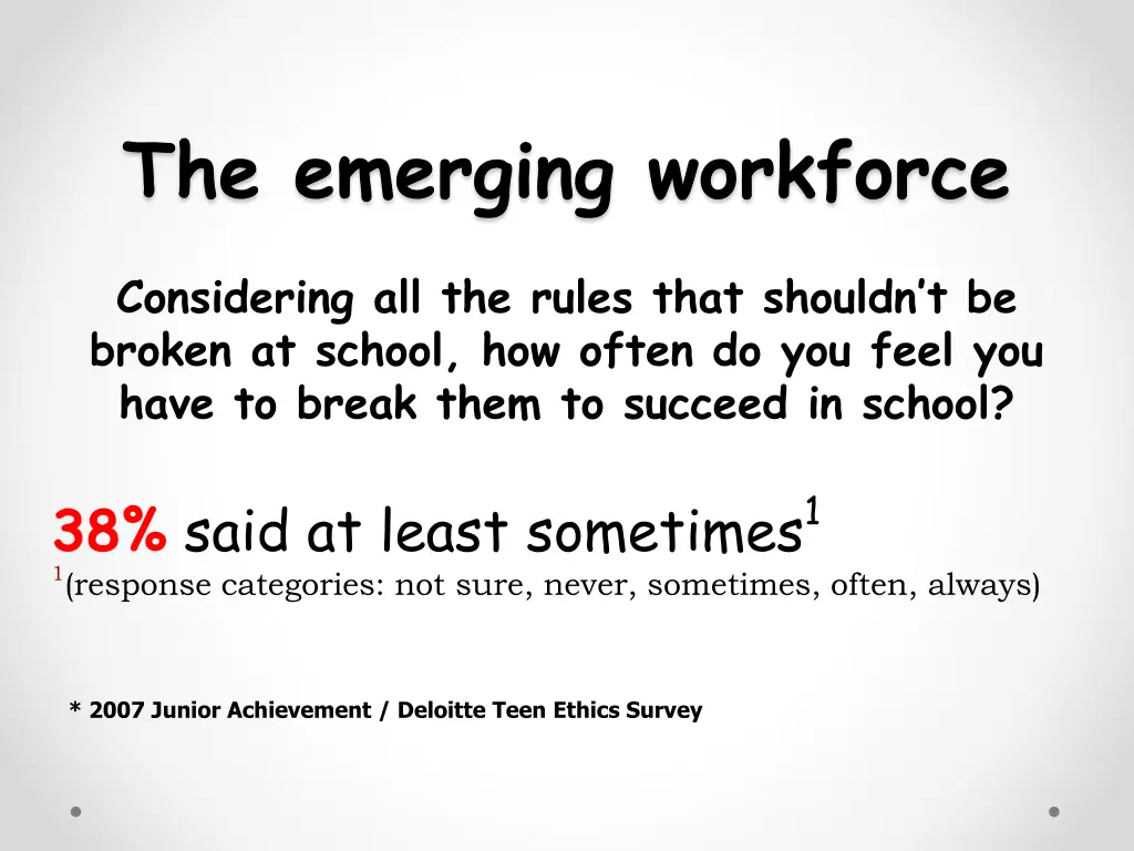 the emerging workforce