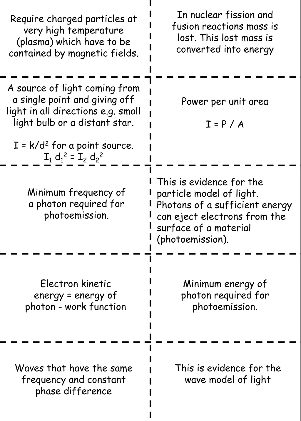 in nuclear fission and fusion reactions mass
