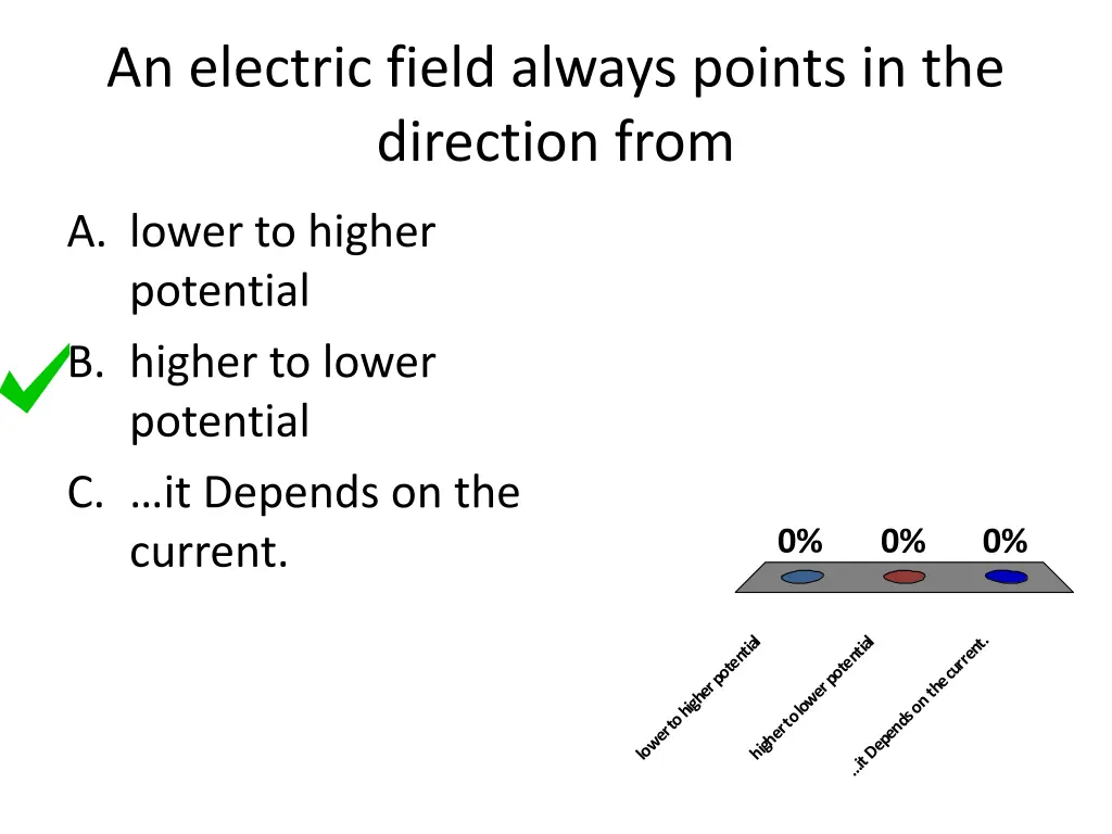 an electric field always points in the direction