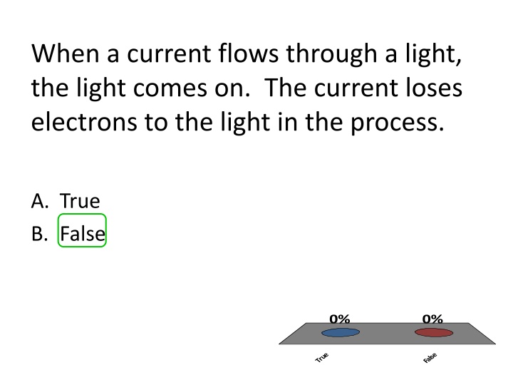 when a current flows through a light the light