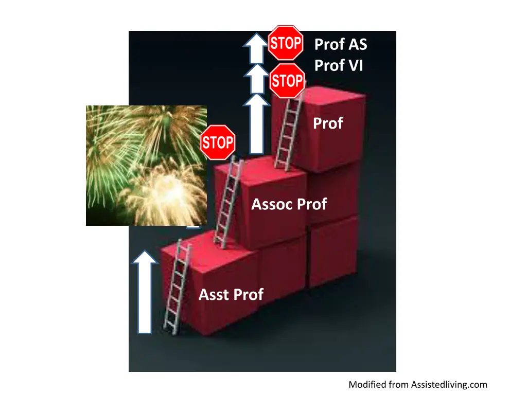 prof as prof vi