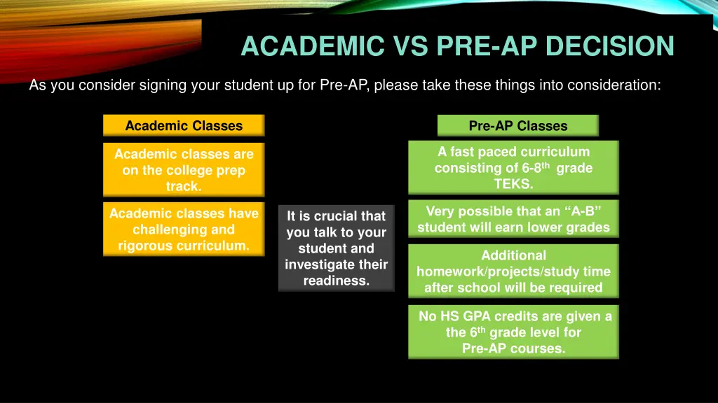 academic vs pre ap decision
