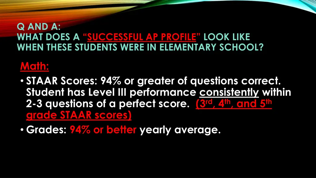 q and a what does a successful ap profile look
