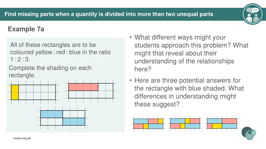 find missing parts when a quantity is divided 1