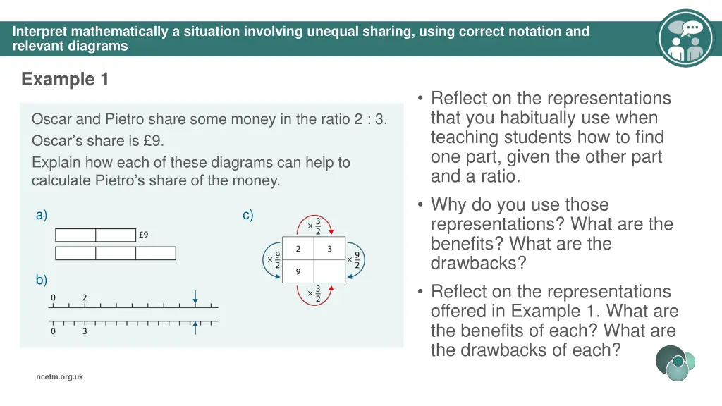 interpret mathematically a situation involving 1