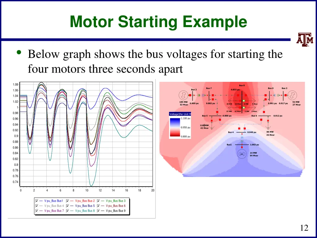 motor starting example 1