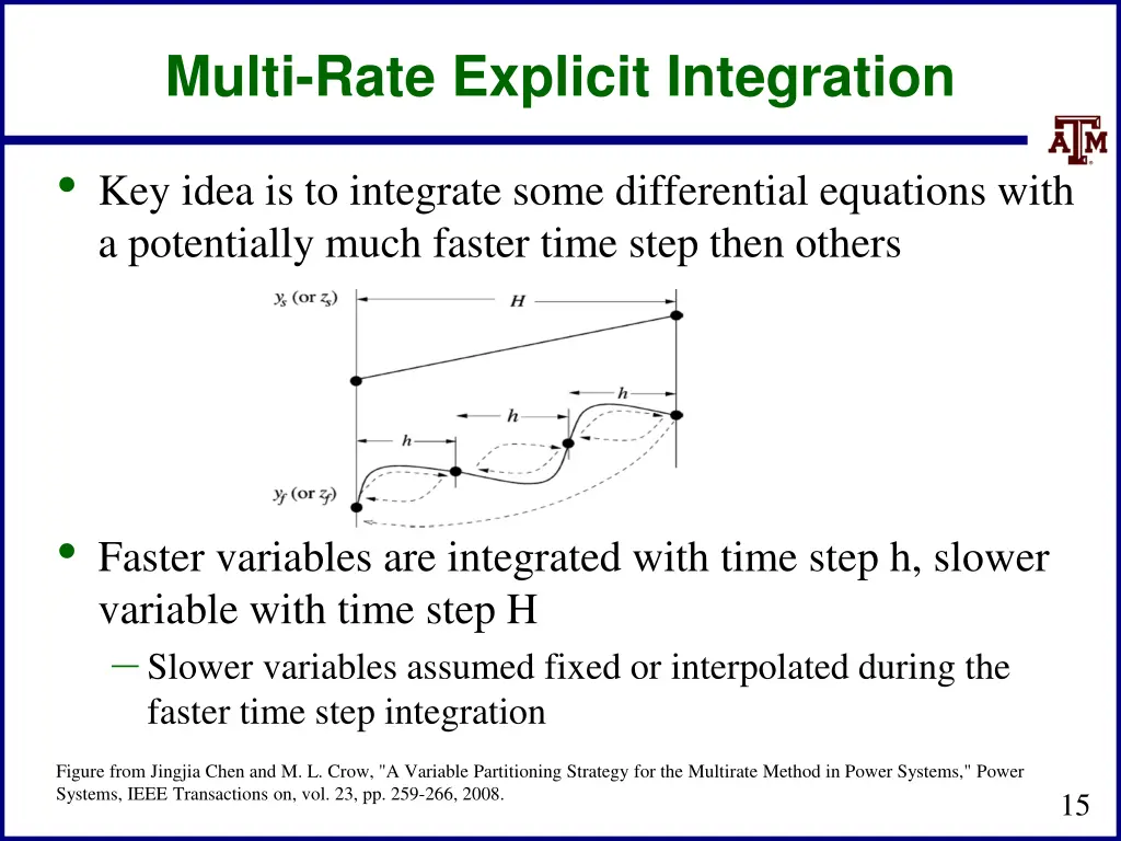 multi rate explicit integration