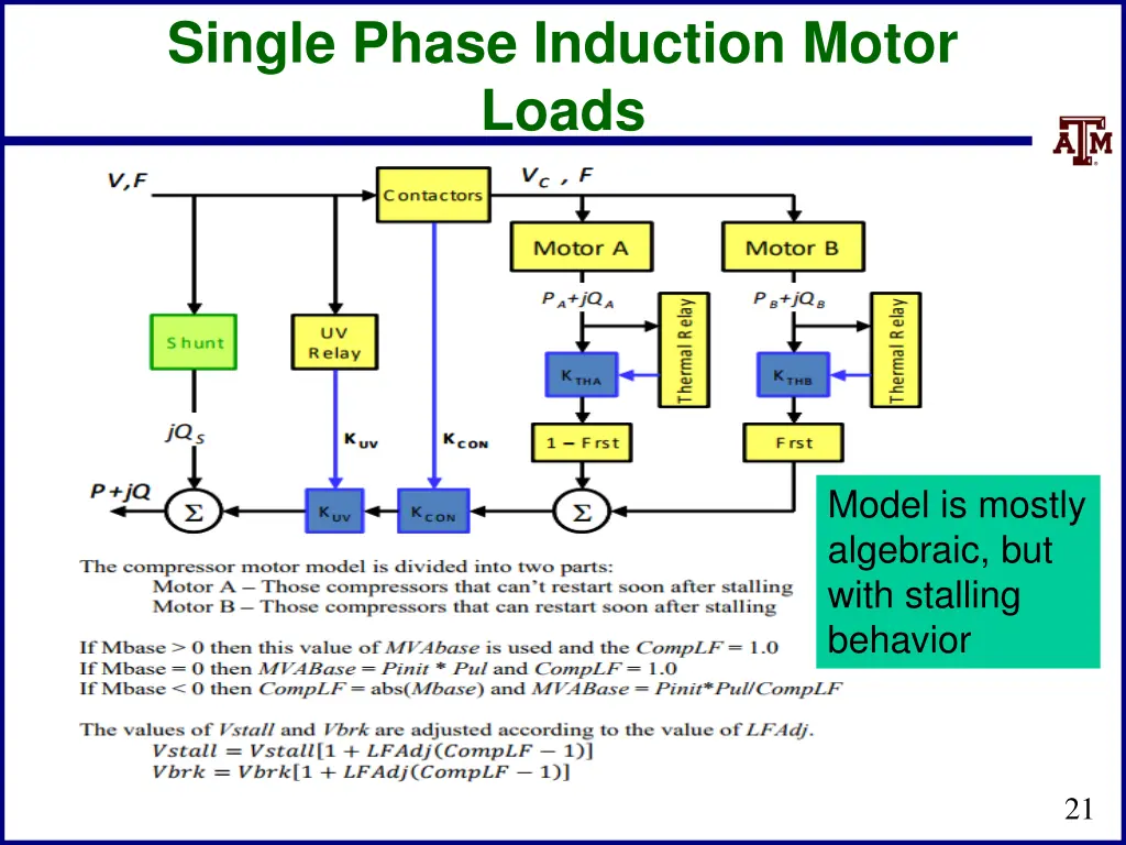 single phase induction motor loads 1