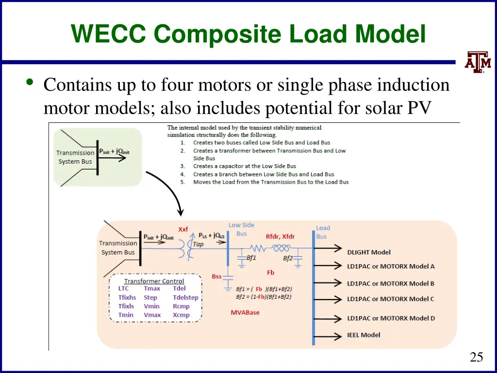 wecc composite load model