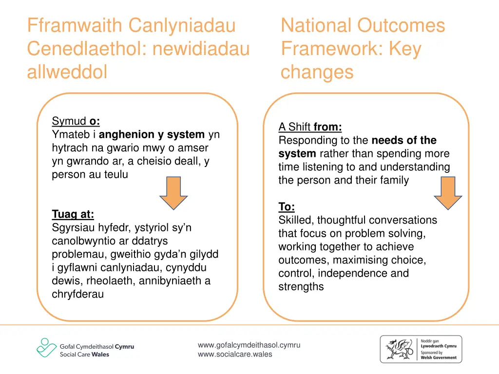 fframwaith canlyniadau cenedlaethol newidiadau 1
