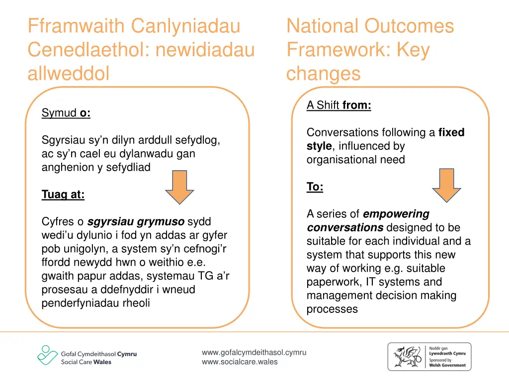 fframwaith canlyniadau cenedlaethol newidiadau