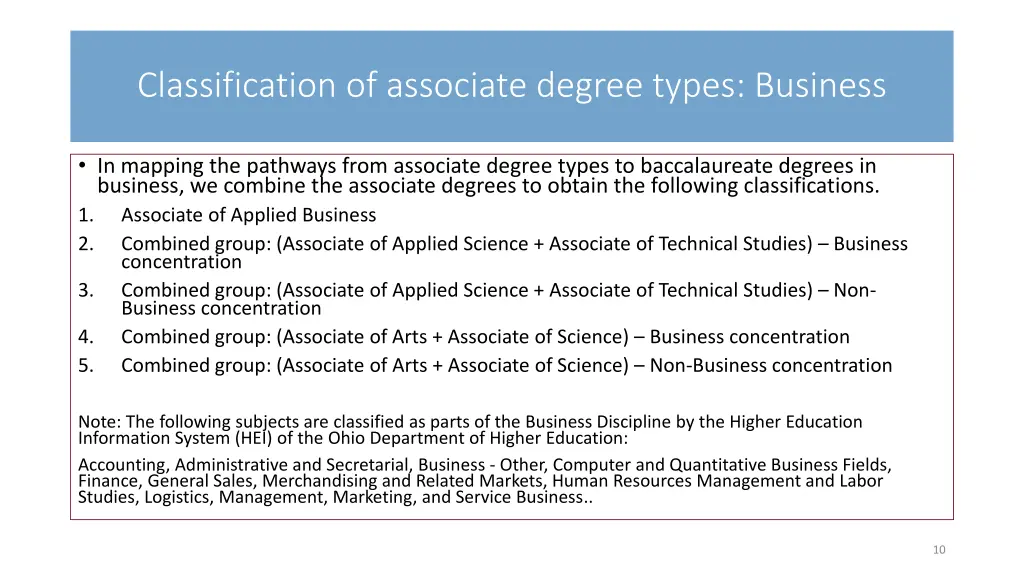 classification of associate degree types business