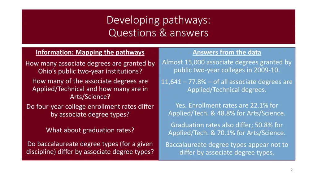 developing pathways questions answers