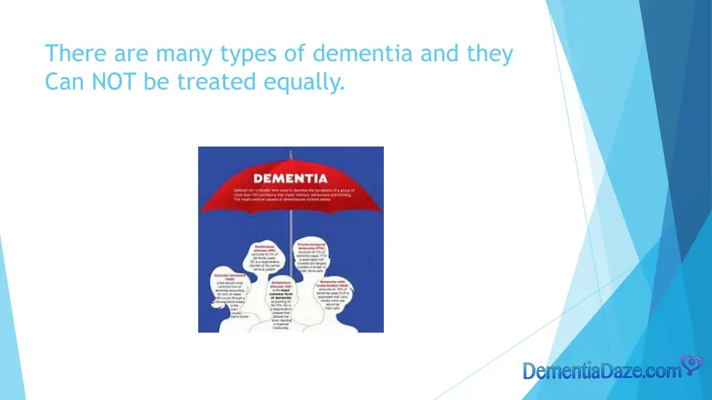 there are many types of dementia and they