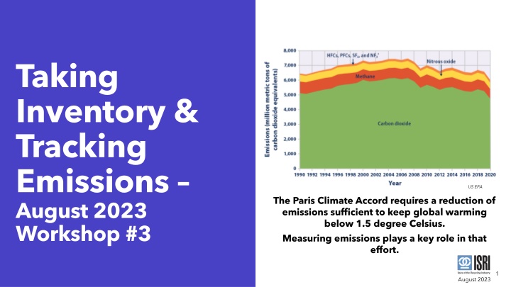 taking inventory tracking emissions august 2023