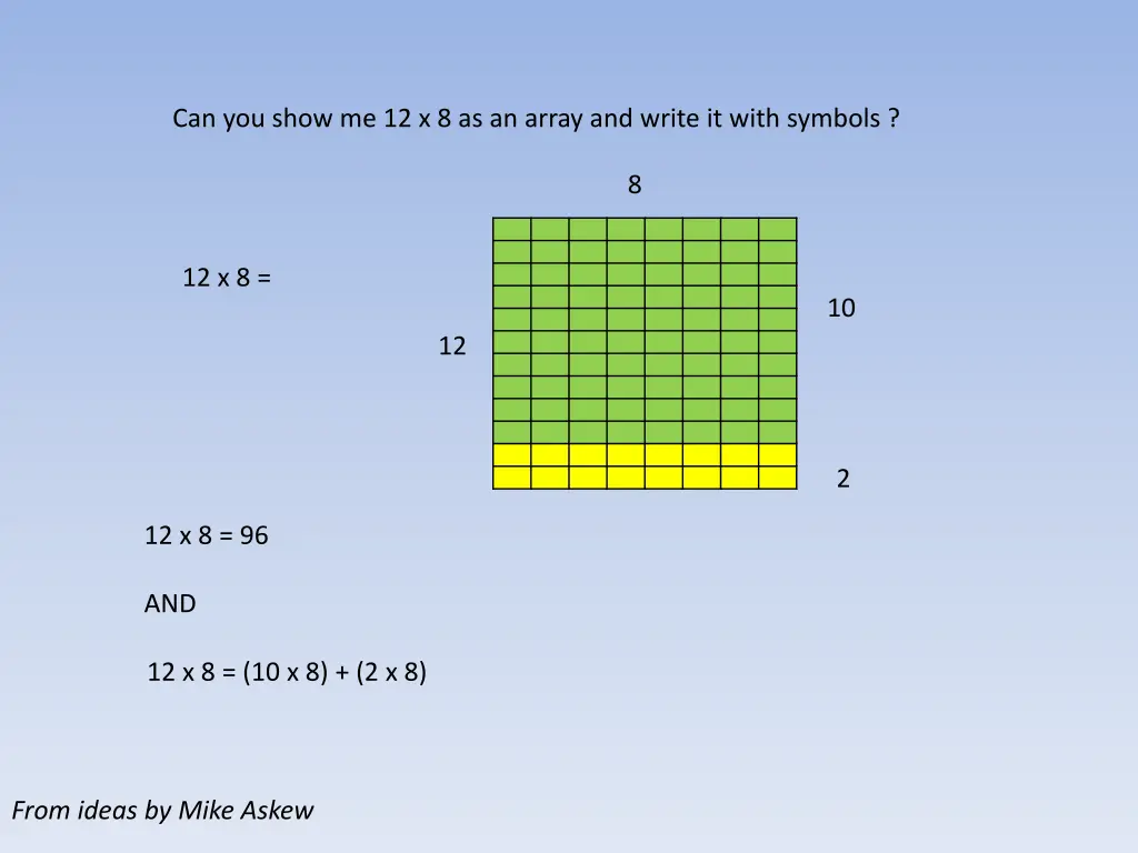 can you show me 12 x 8 as an array and write