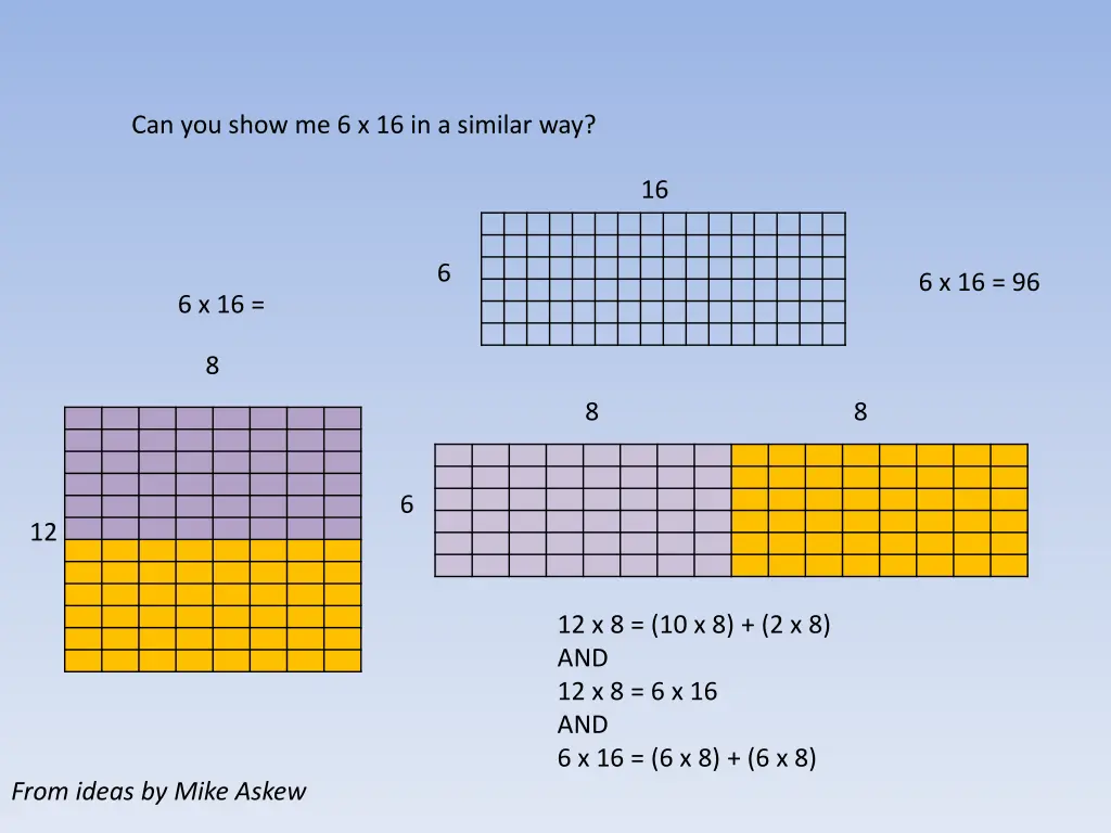 can you show me 6 x 16 in a similar way