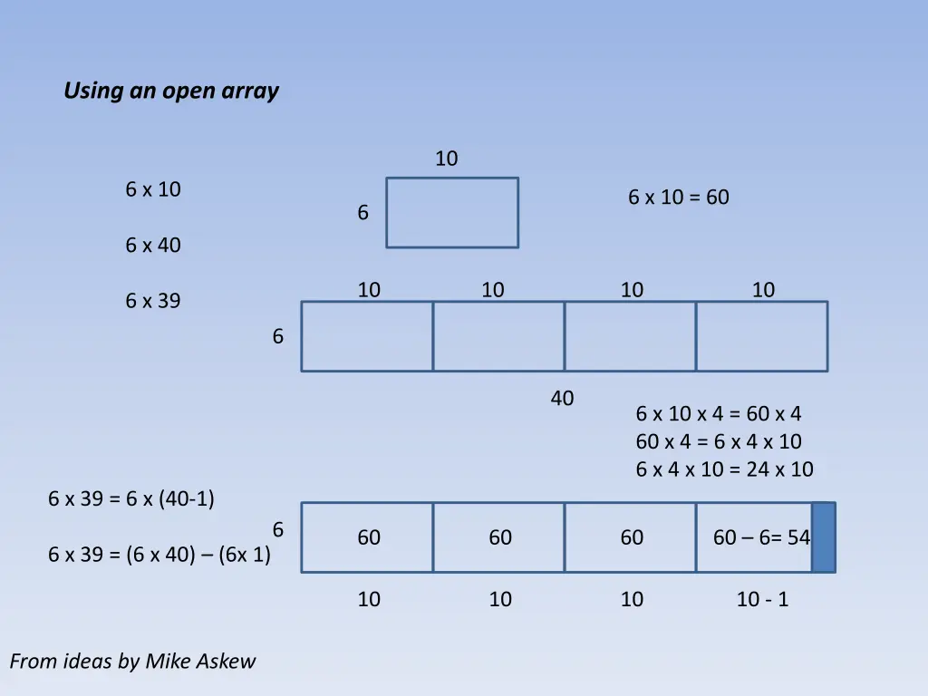 using an open array