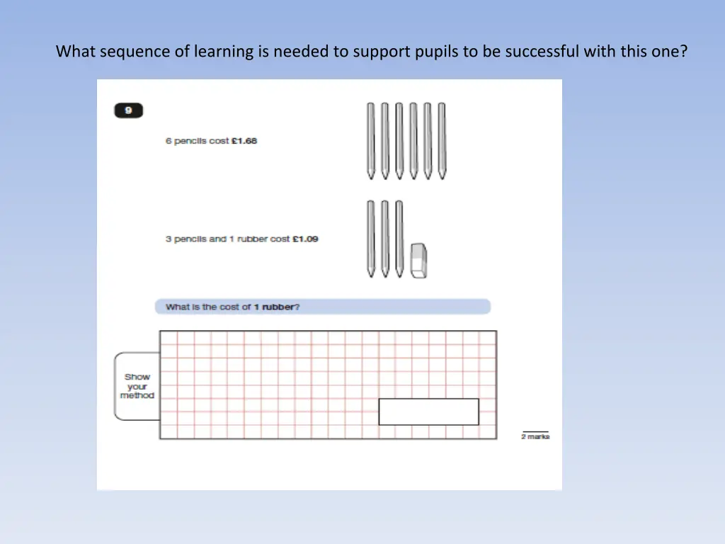 what sequence of learning is needed to support