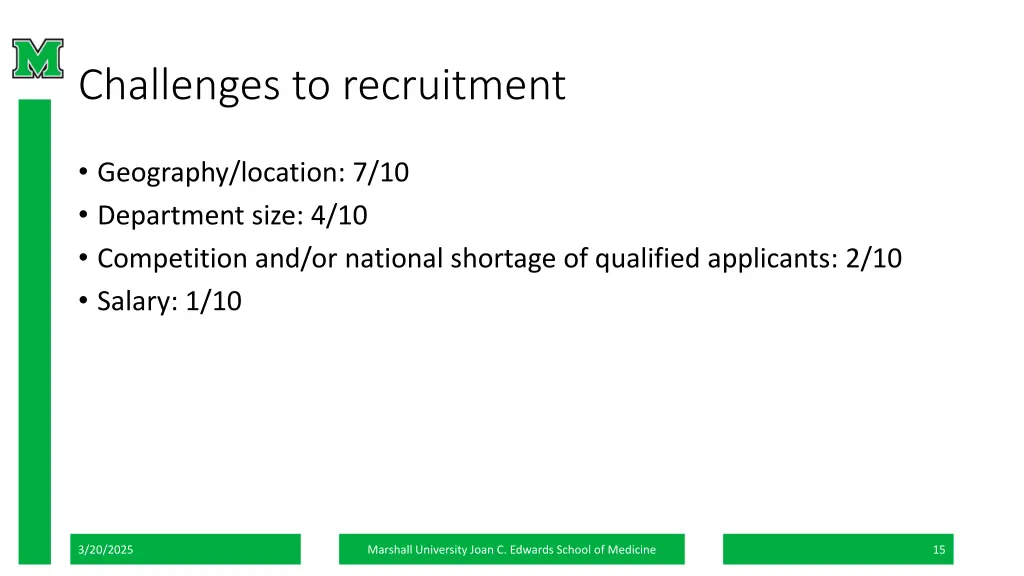 challenges to recruitment