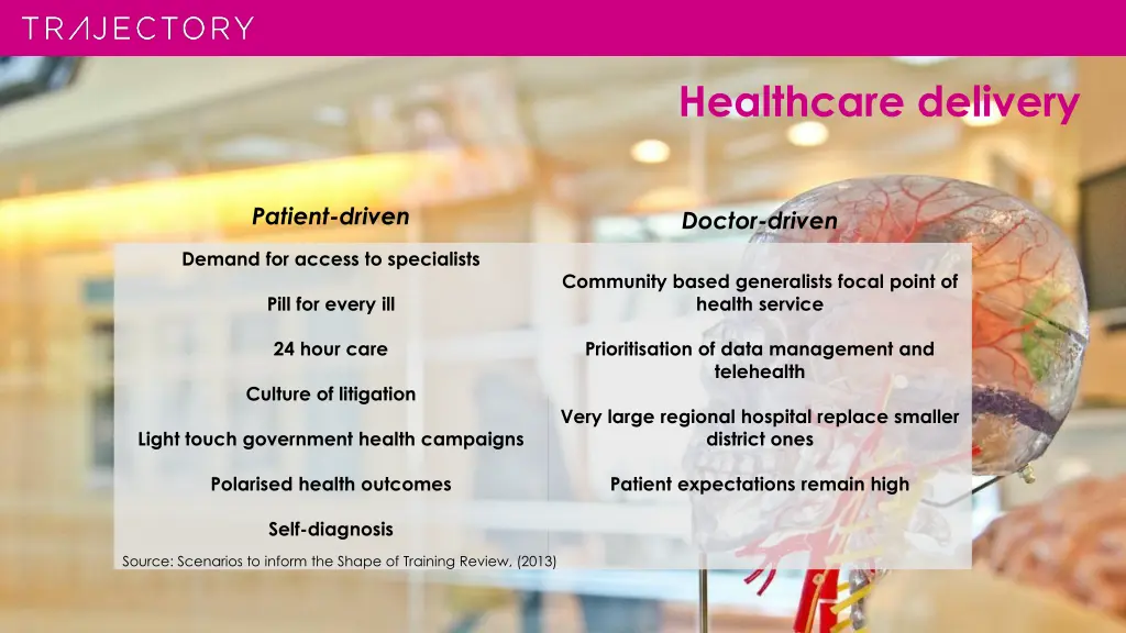 healthcare delivery