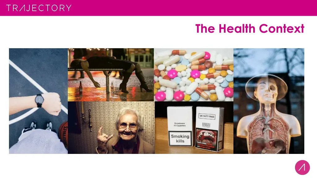 the health context