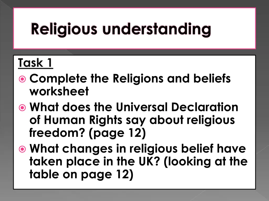 religious understanding