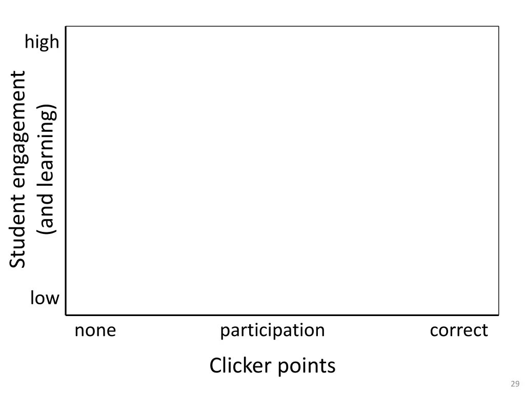 slide28
