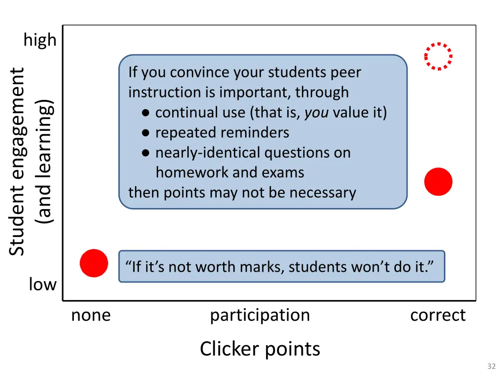 slide31