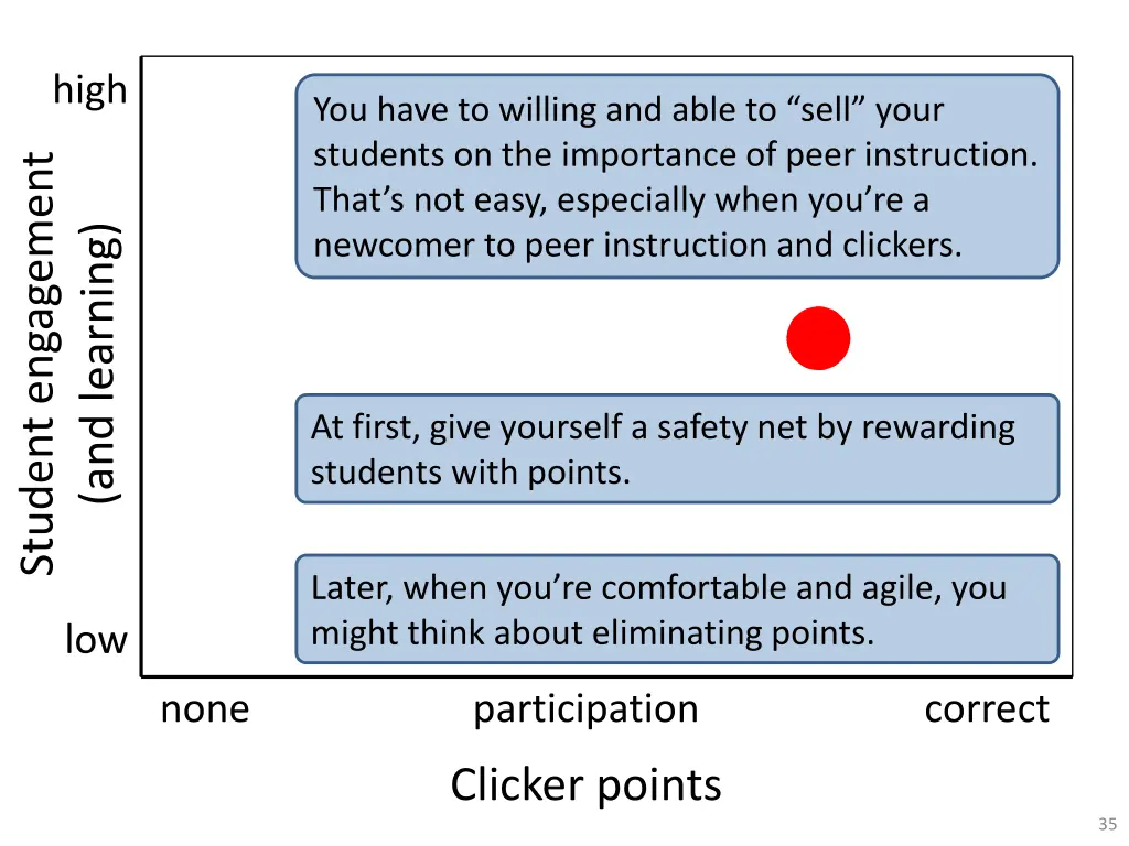 slide34