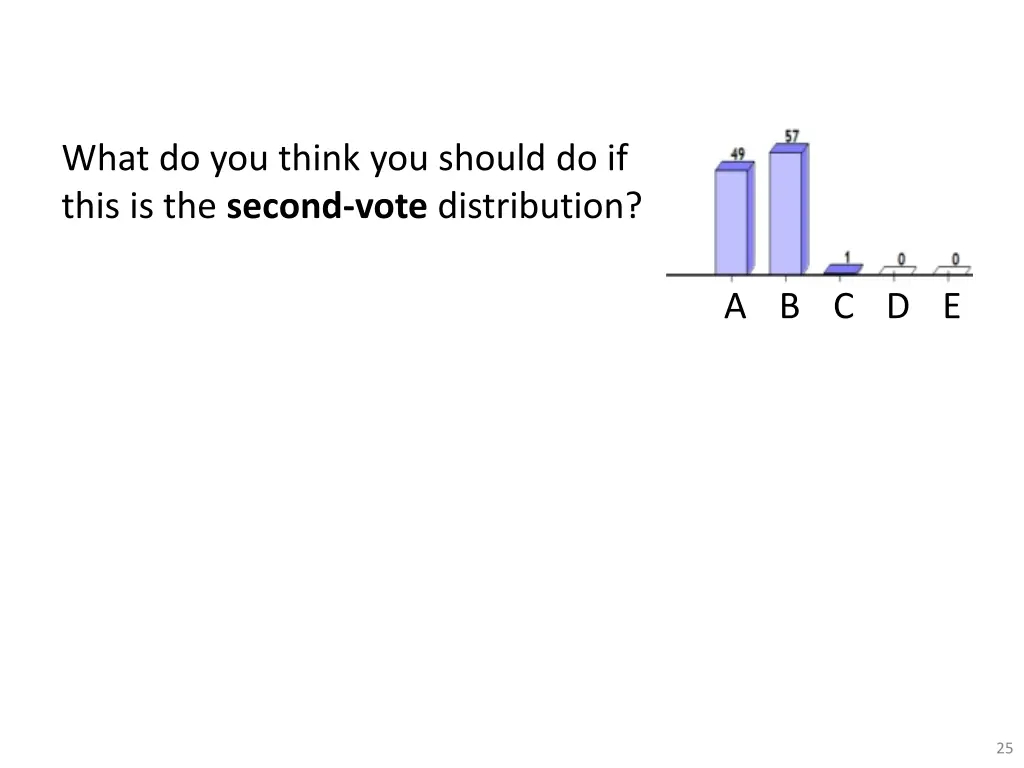 what do you think you should do if this