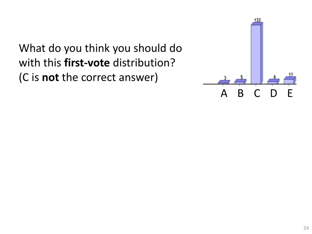 what do you think you should do with this first 3