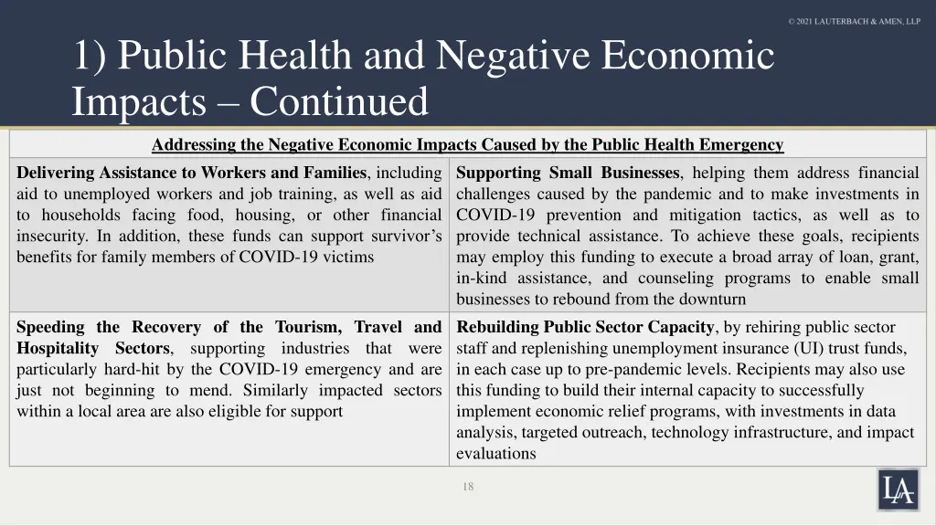 1 public health and negative economic impacts 1